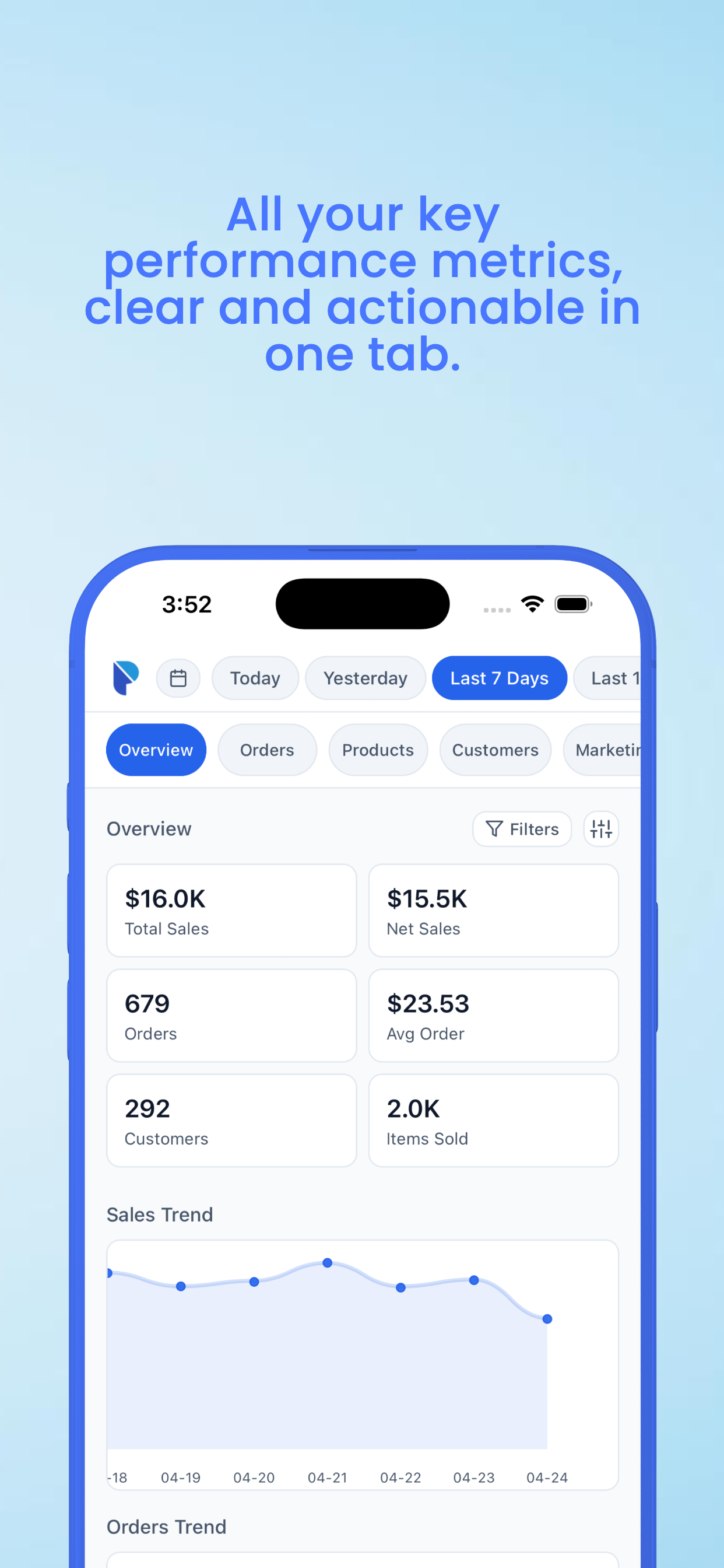 All your key metrics, clear and actionable in one tab.