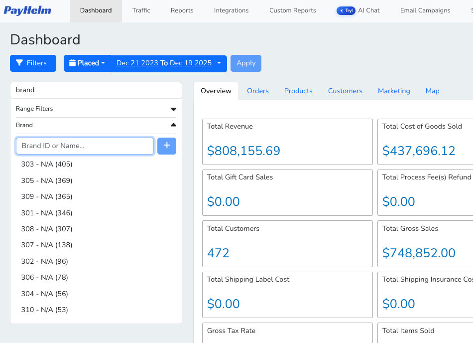 Dashboard Filters panel open on the left, with brand typed in search and Brand ID results listed