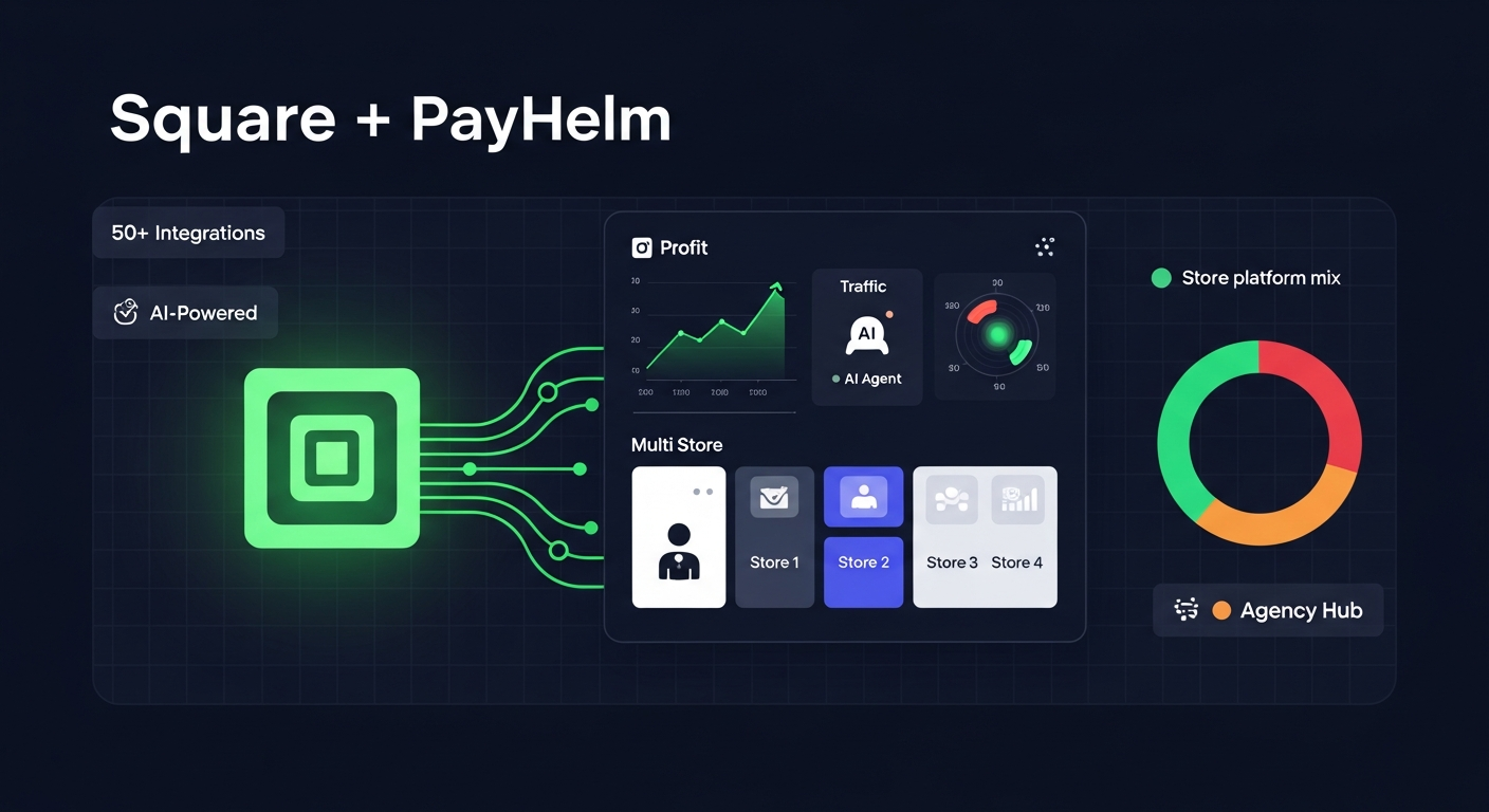 Square Store Integration Is Here: AI Analytics, Profit Reporting, and Agency Hub for Square Merchants