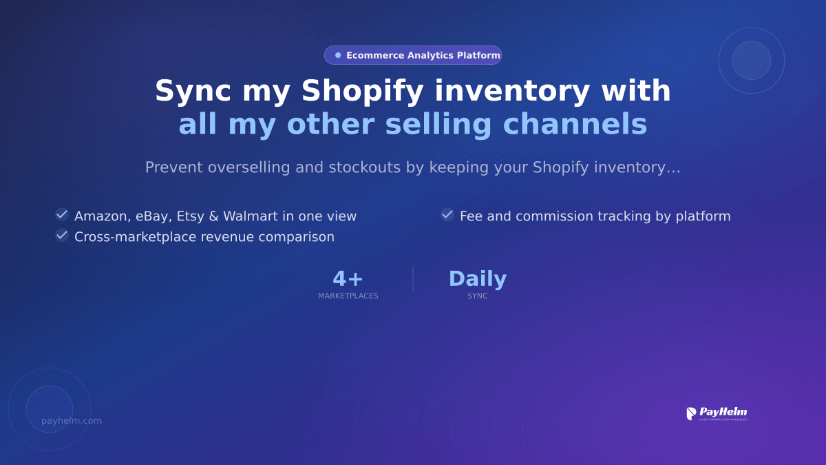 Sync Inventory Across Channels on Shopify | PayHelm