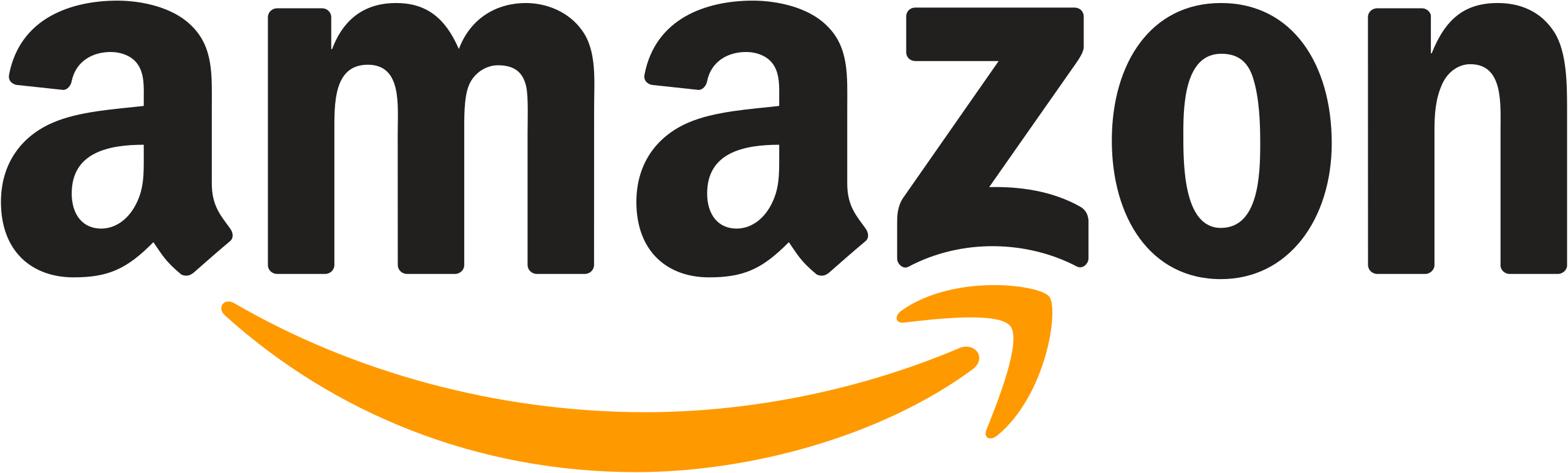 Unleash the Power of Amazon Marketplace Analytics with PayHelm