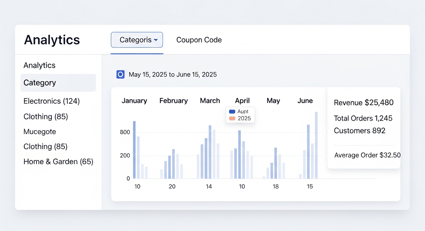 Category and Coupon Code Filtering Interface