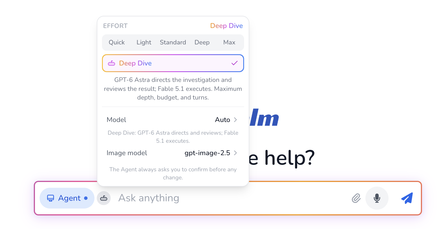 Dropdown menu with Deep Dive option selected.