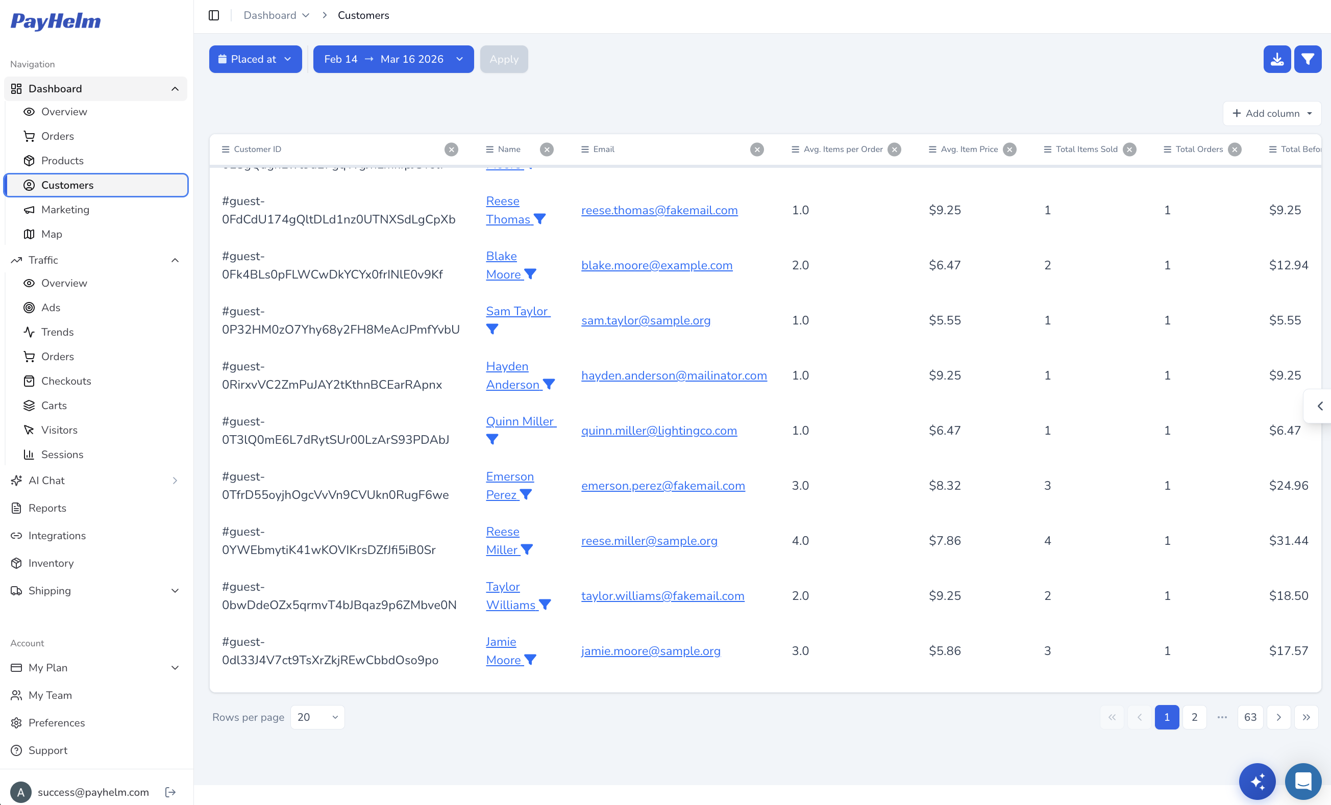 Customer analytics and segmentation dashboard