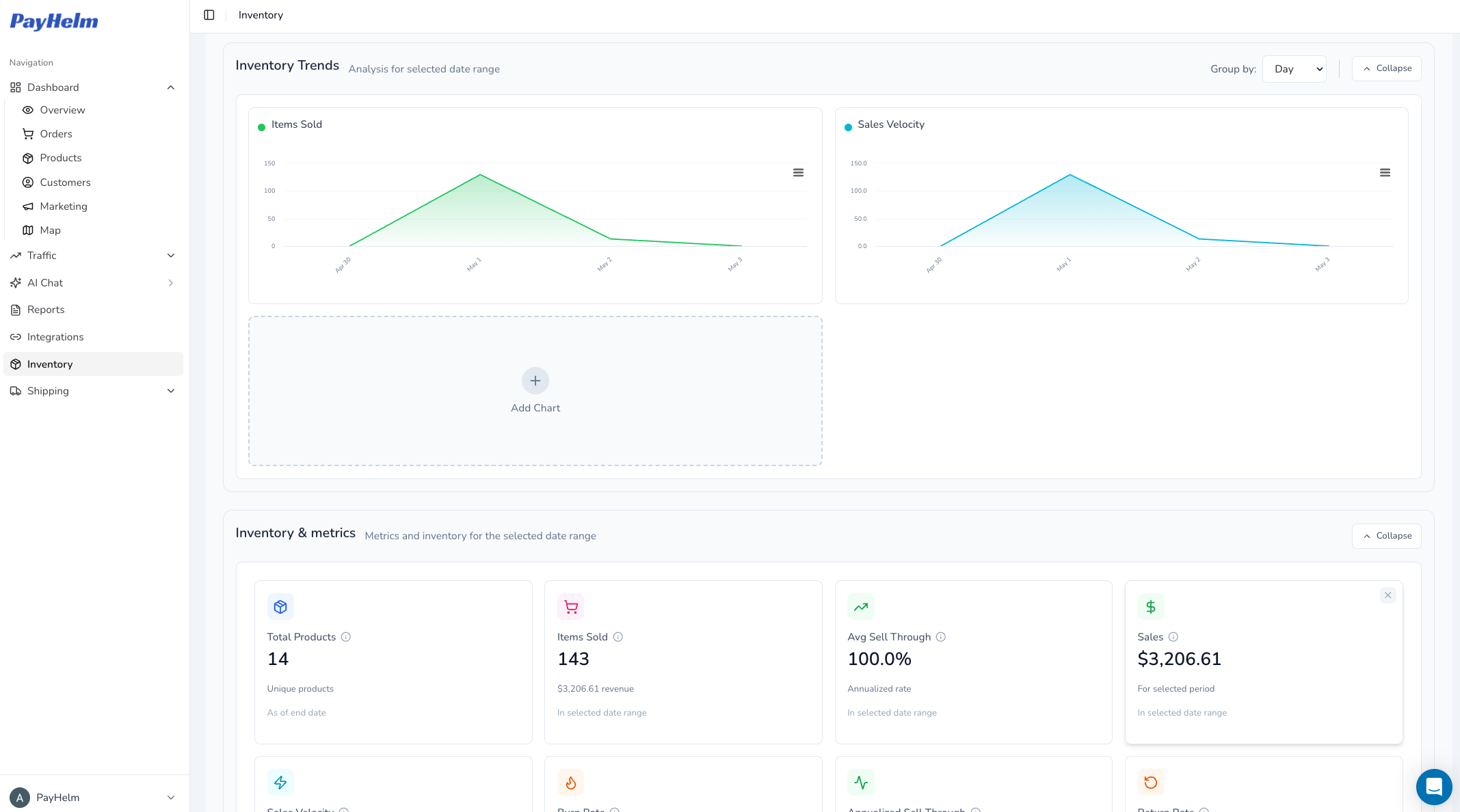 Real-time inventory analytics with stock tracking and turnover rates