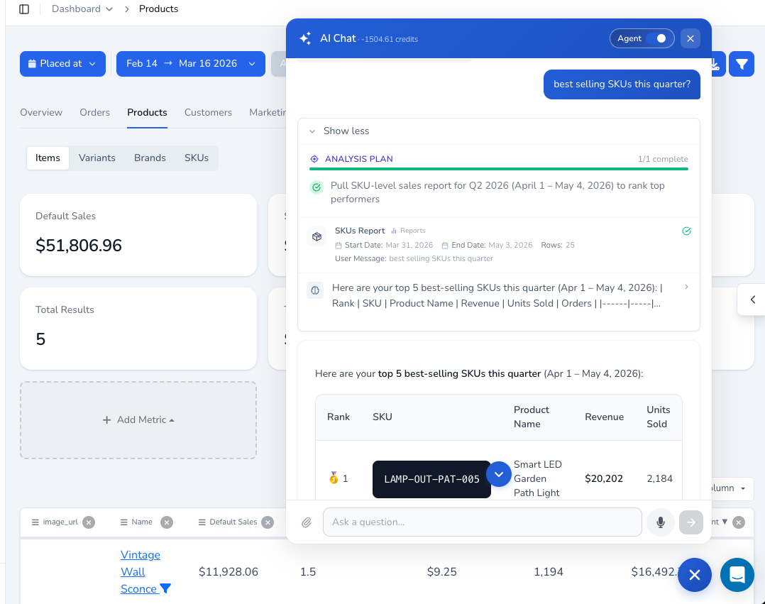 PayHelm Product Analytics — AI chat showing best-selling SKUs this quarter