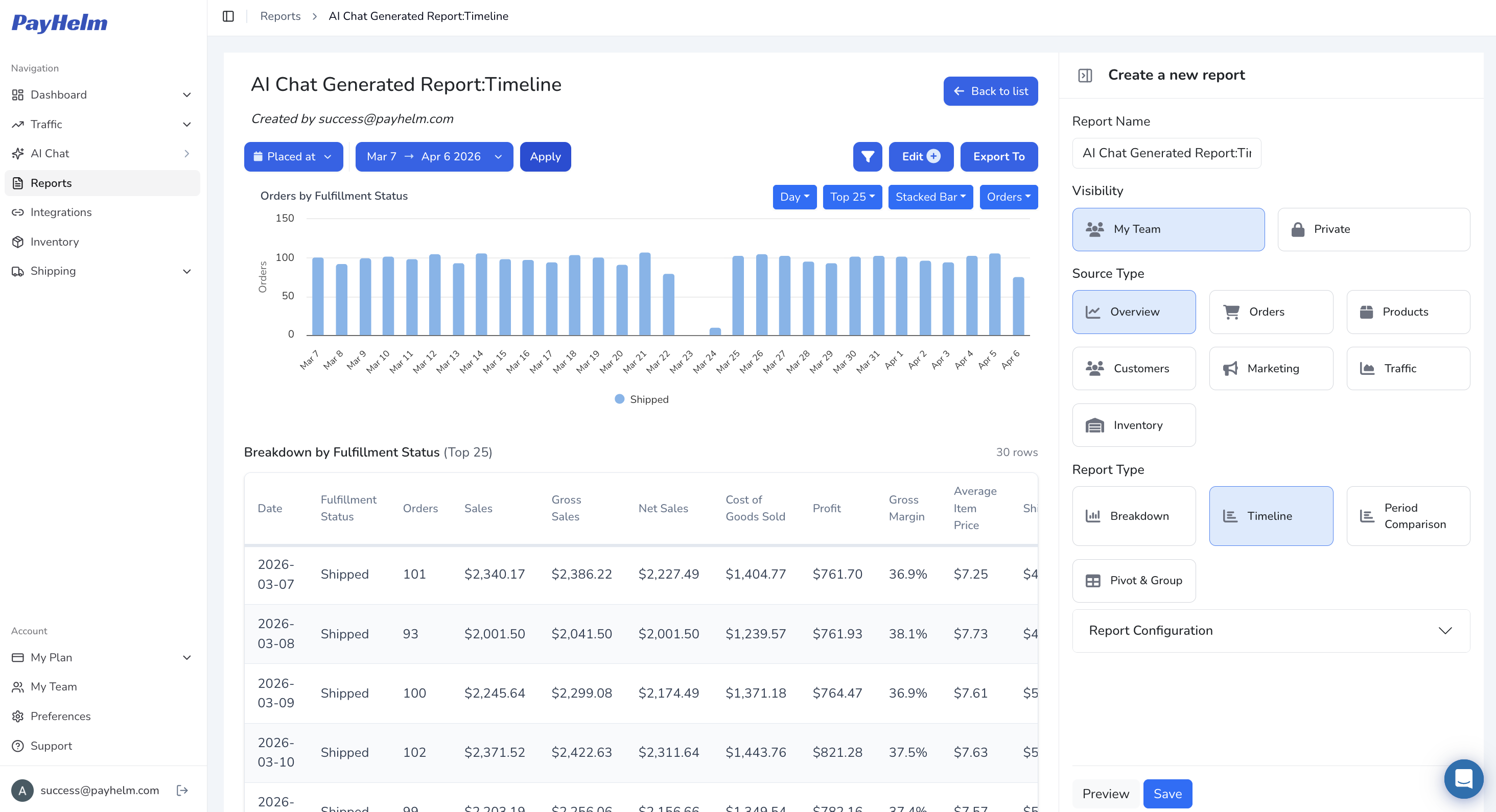 PayHelm Data Science Support