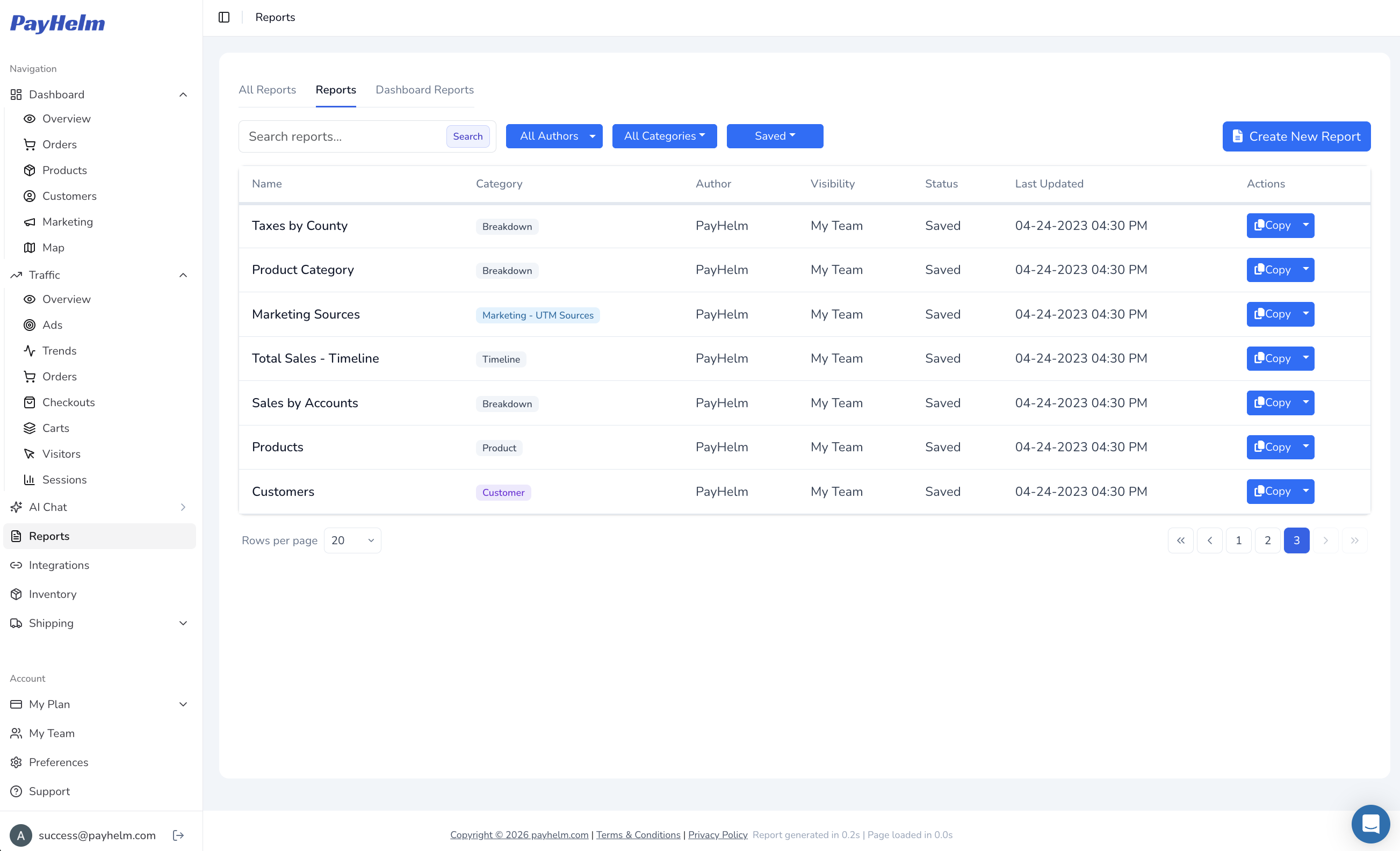 Custom reports list and management view