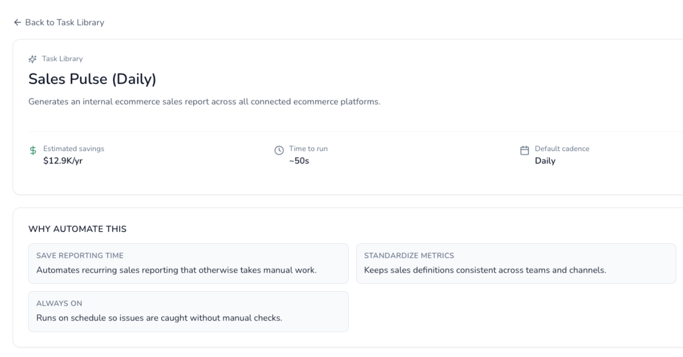 PayHelm Sales Pulse daily task — automated daily ecommerce sales report