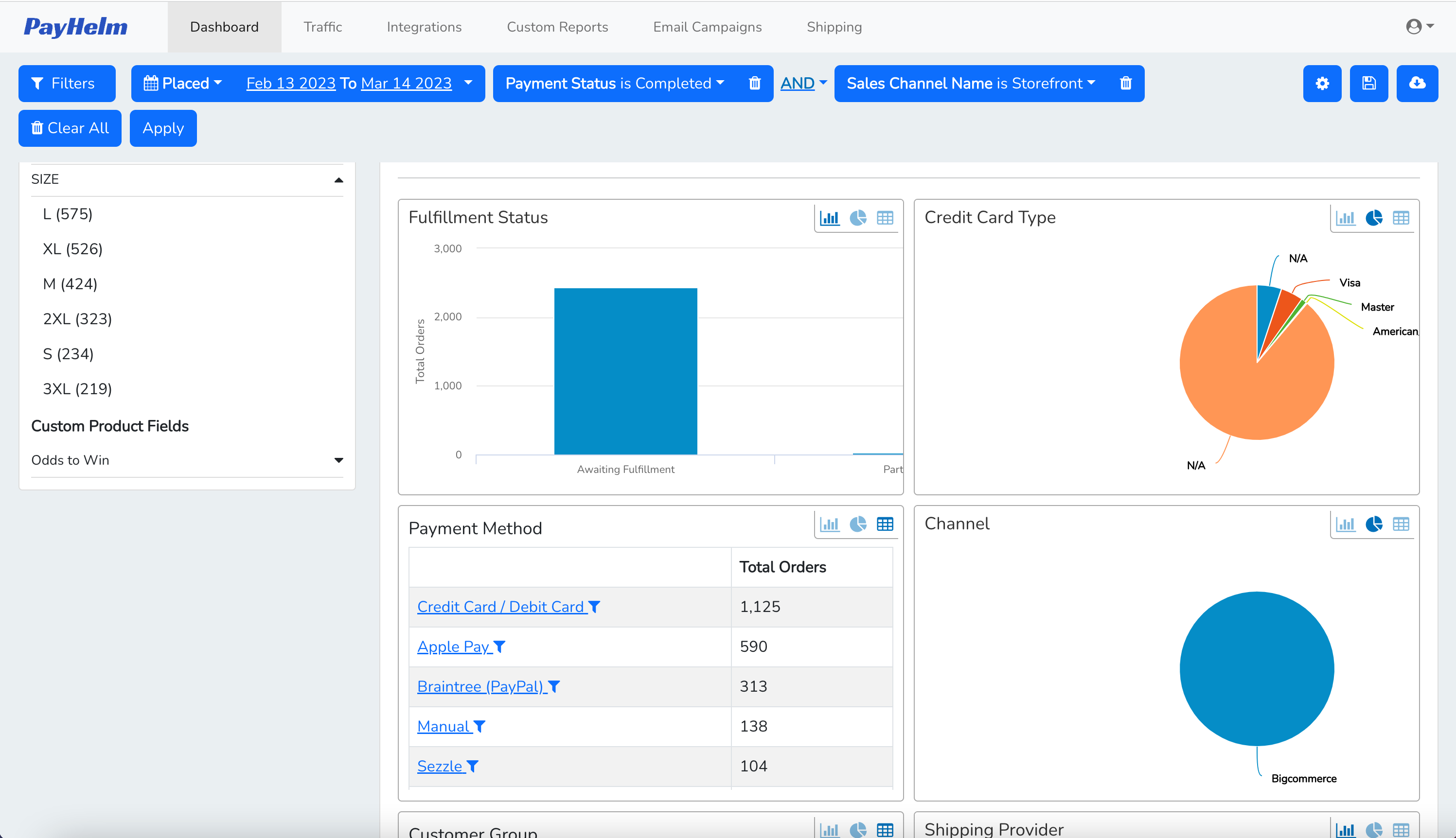 Advanced filtering and customer segmentation dashboard