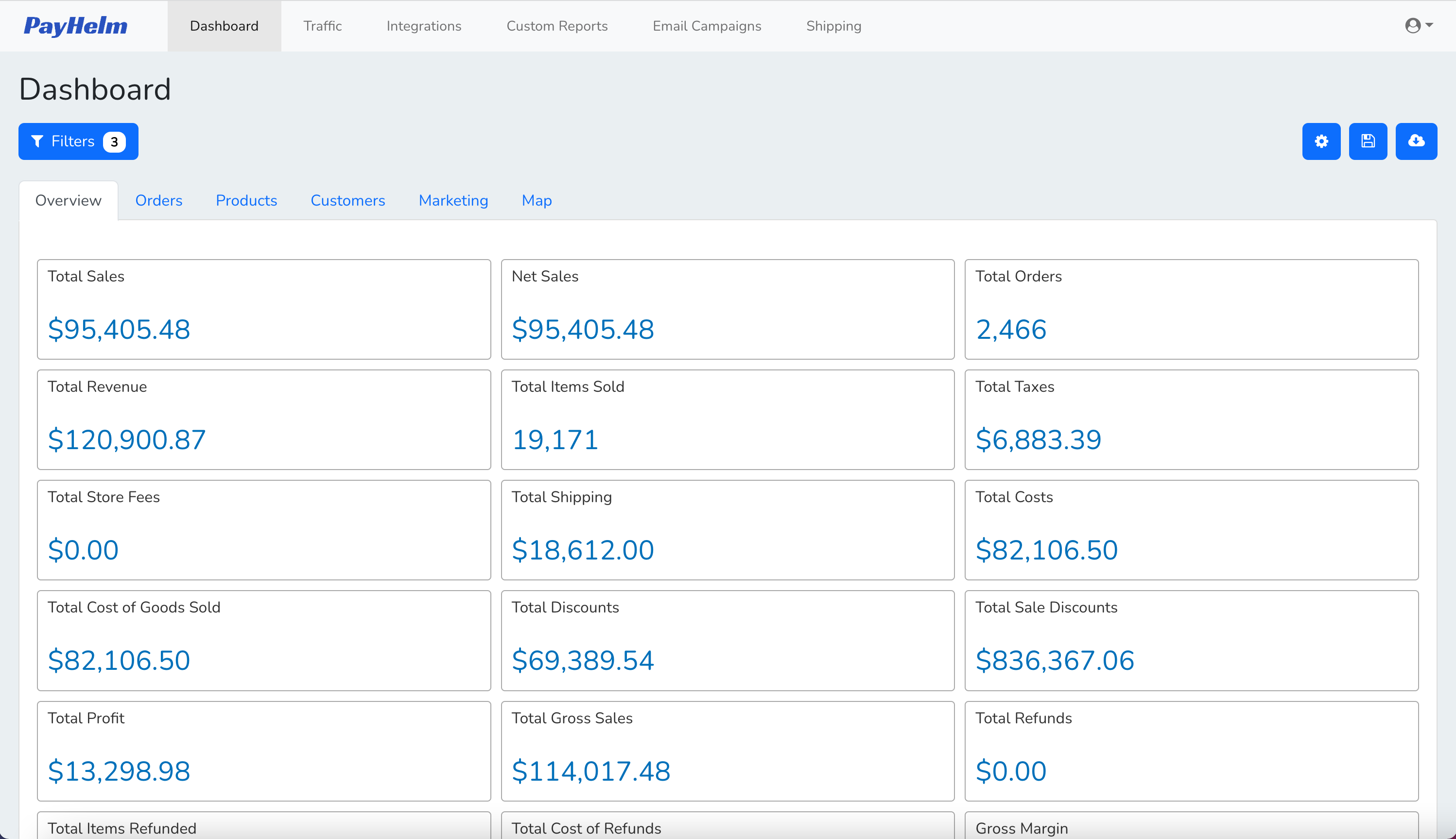 PayHelm Ecommerce Dashboard with unified sales metrics and performance data