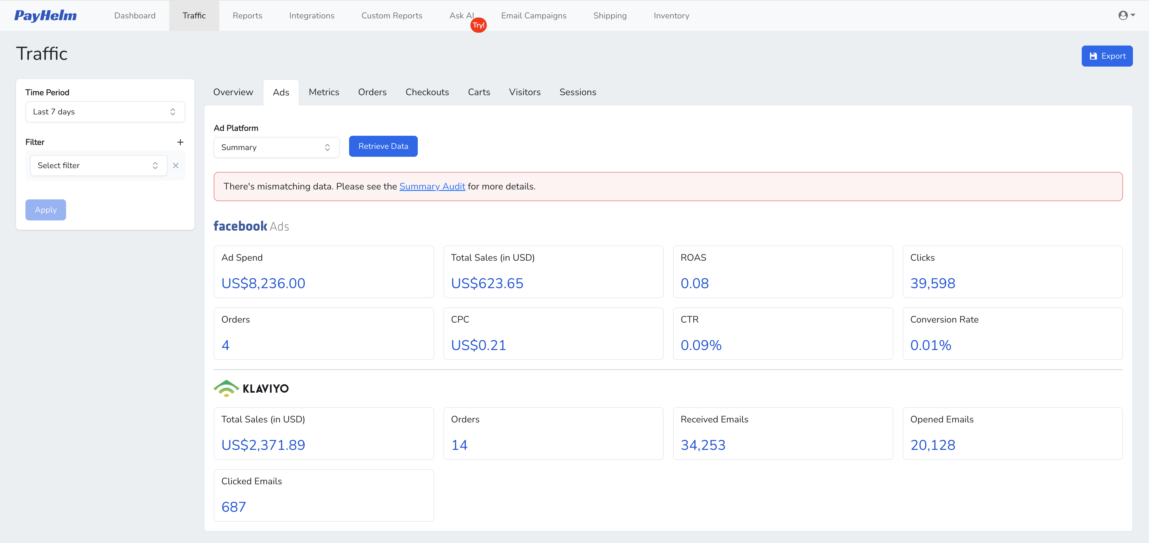 PayHelm Marketing Analytics displaying advertising performance and attribution data