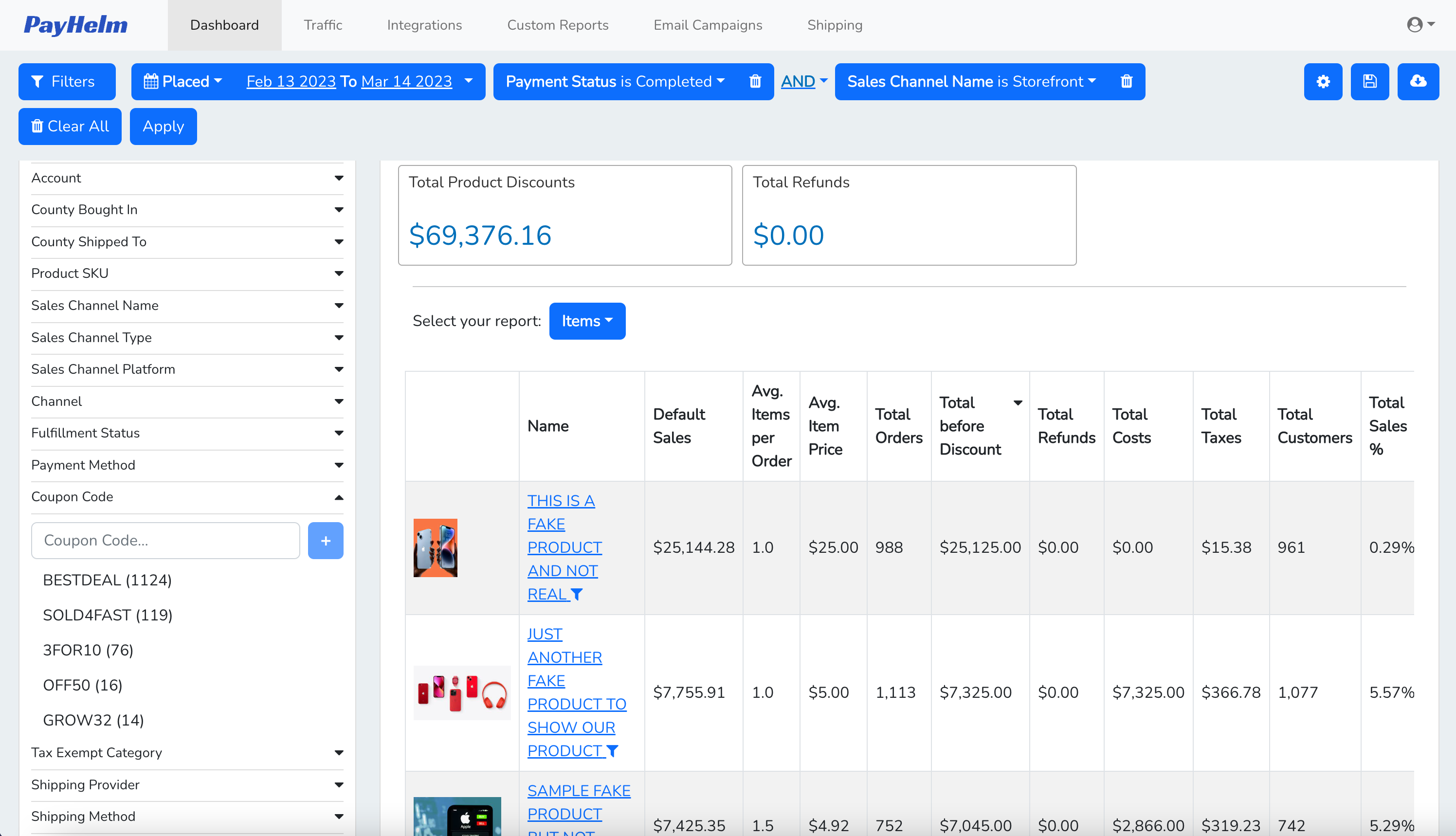 PayHelm Product Analytics showing detailed product performance and discount analysis